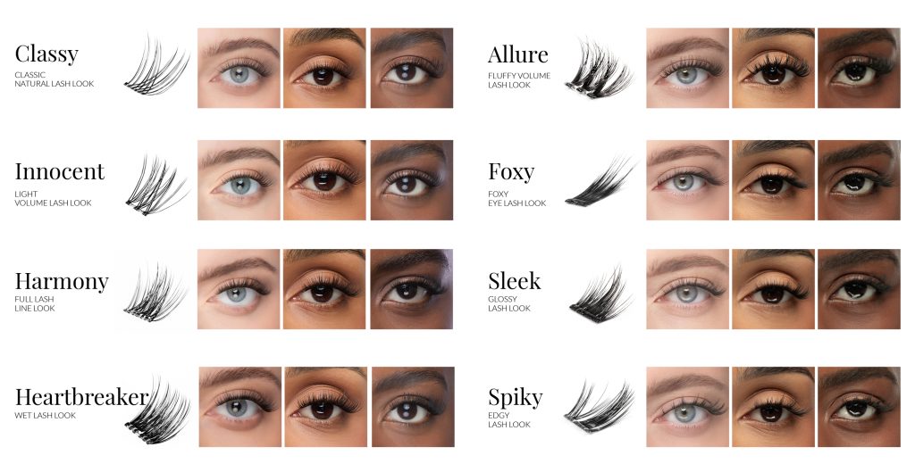 DIY Pre-Glued Wimpernbüschel für Wimpernextensions zu Hause nanolash